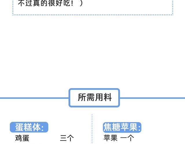 第28期 焦糖苹果砂蛋糕2