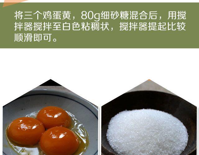 第19期 抹茶冰淇淋12