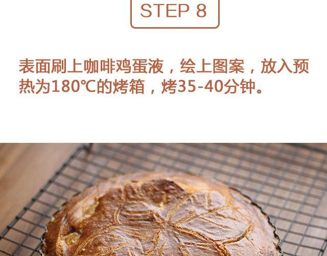 第25期 朗姆栗子巴斯克蛋糕21