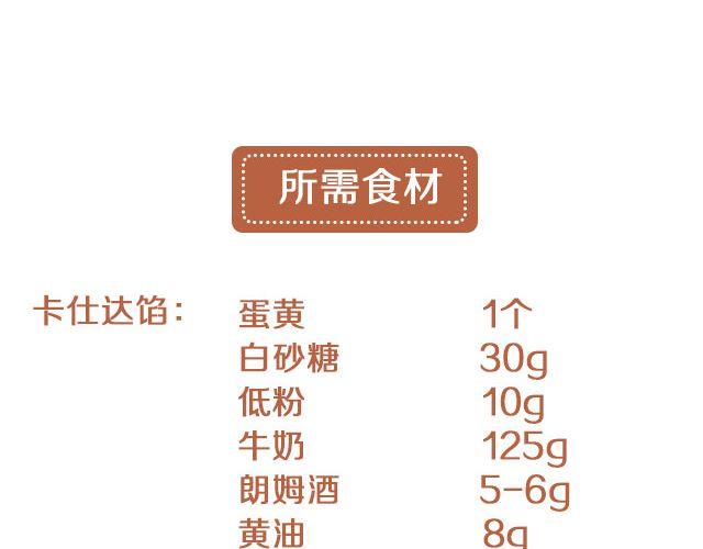 第25期 朗姆栗子巴斯克蛋糕5