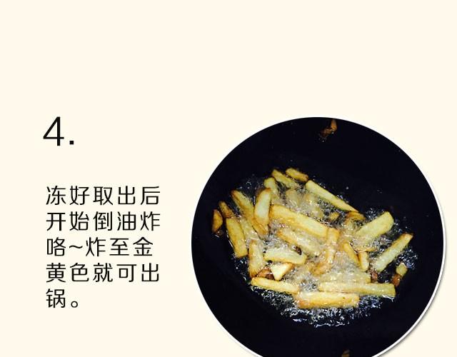 第12期 薯条+懒人鸡翅8
