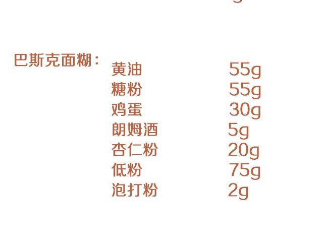 第25期 朗姆栗子巴斯克蛋糕6