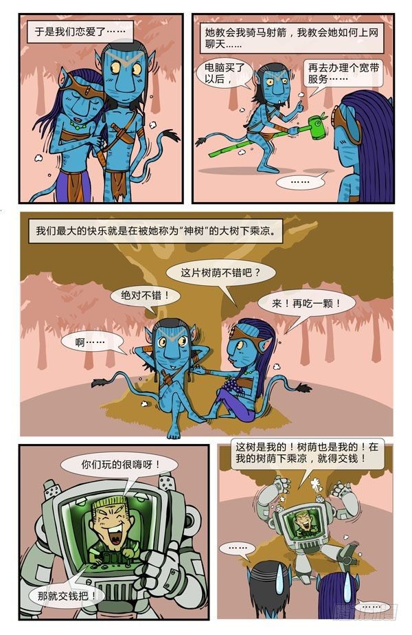 阿凡达2