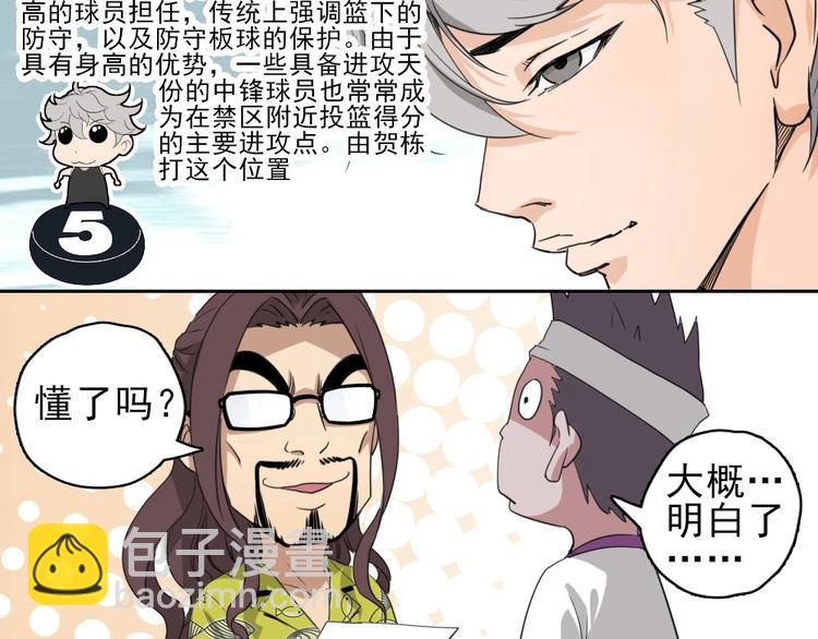 第18话 怪物级中锋50
