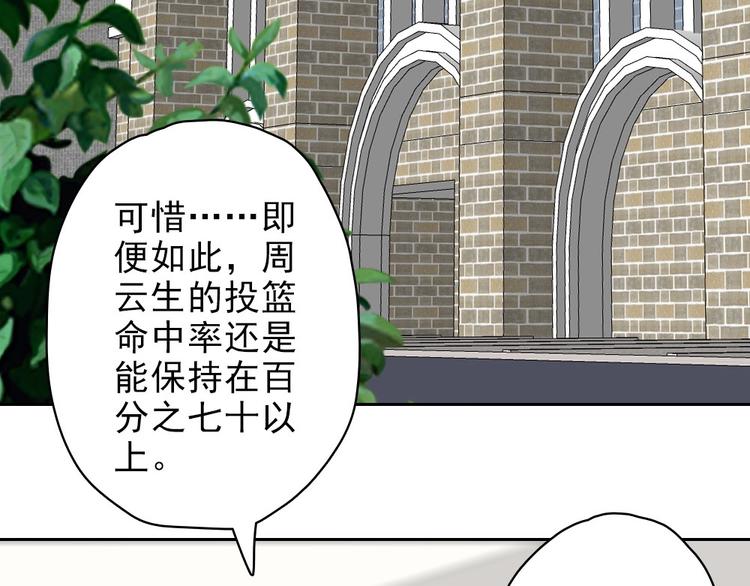 第18话 怪物级中锋30