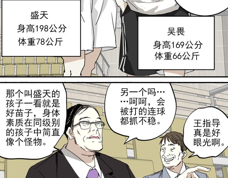 第1话 篮球怪物43