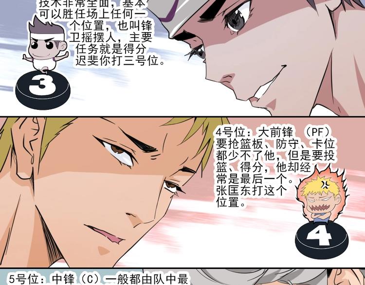 第18话 怪物级中锋49