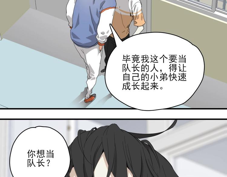 第8话 队长人选！100