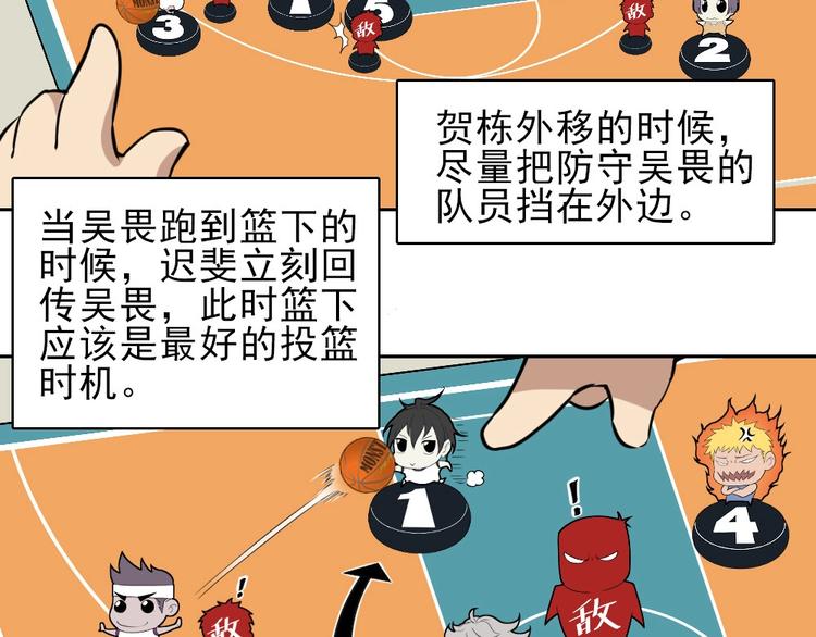 第18话 怪物级中锋56