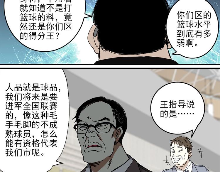 第1话 篮球怪物38