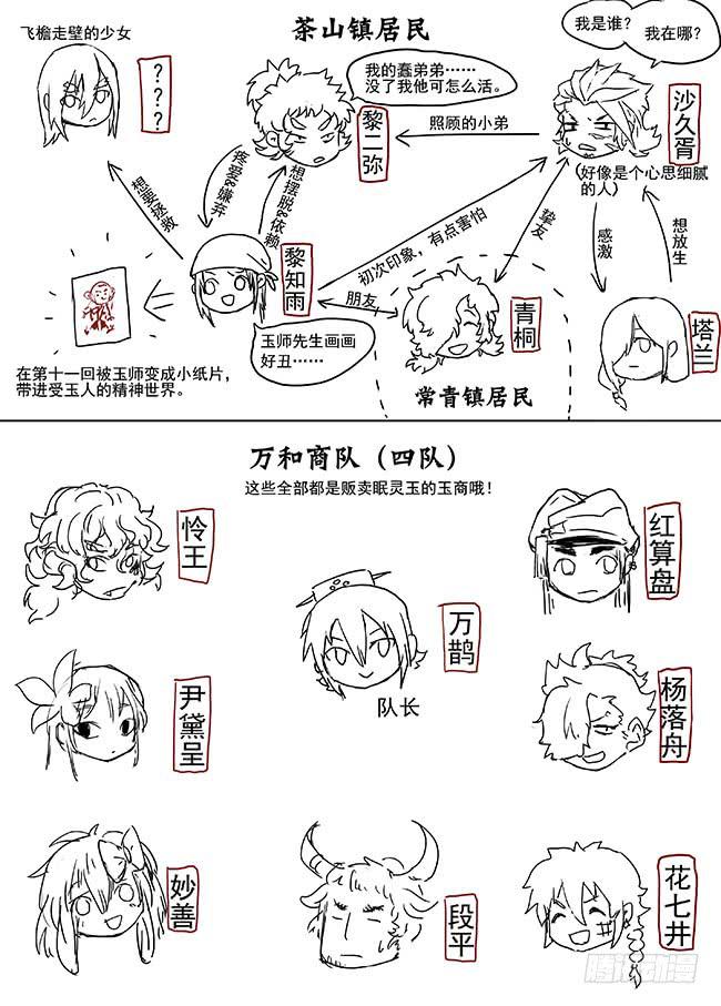 第二十八回·也不是没有办法……14