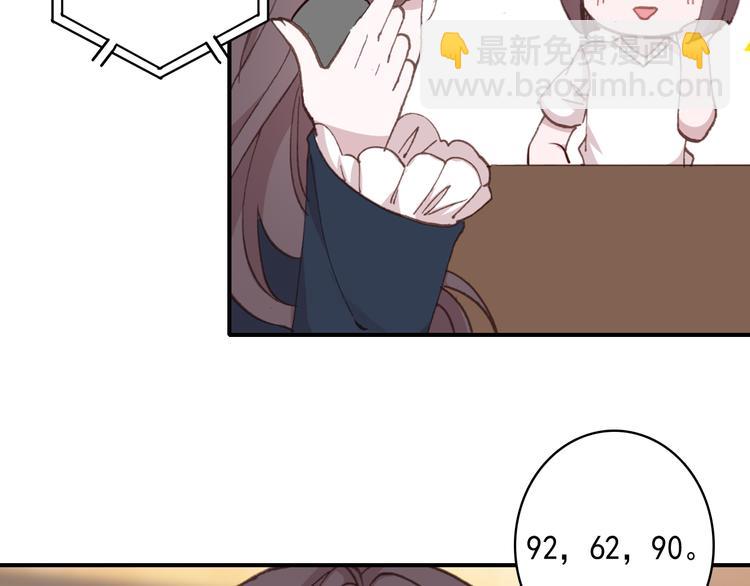 第16话 量体裁衣？7