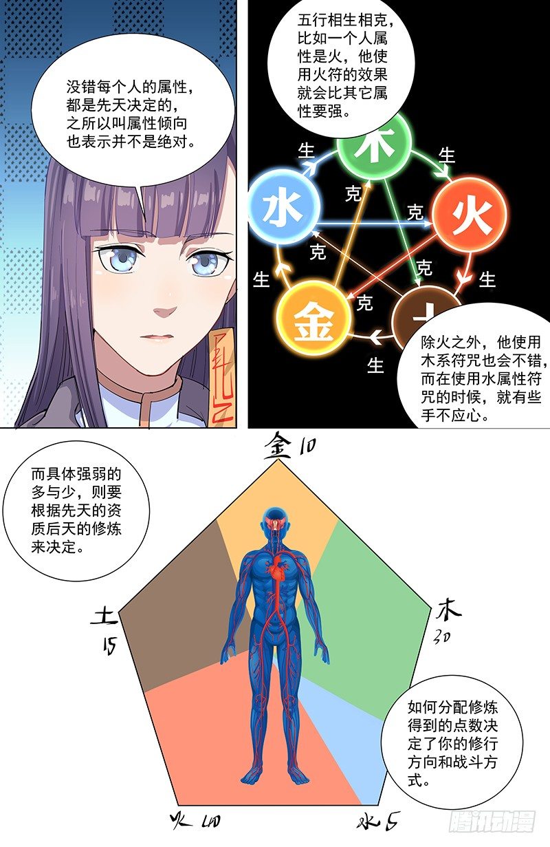 19测试14