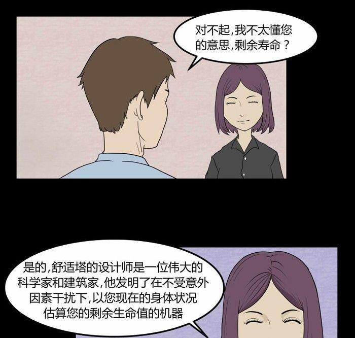 劳动节篇：绝对舒适塔 110
