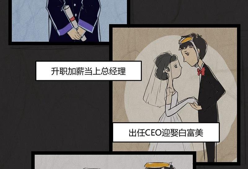 腊八篇：人生元素周期表上21