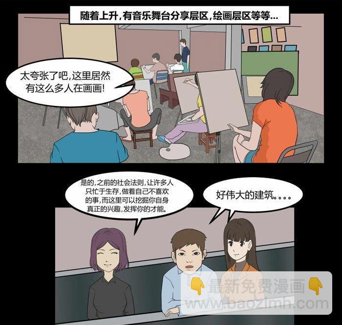 劳动节篇：绝对舒适塔 116