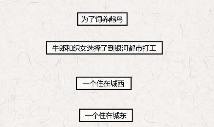 七夕：银河小镇13