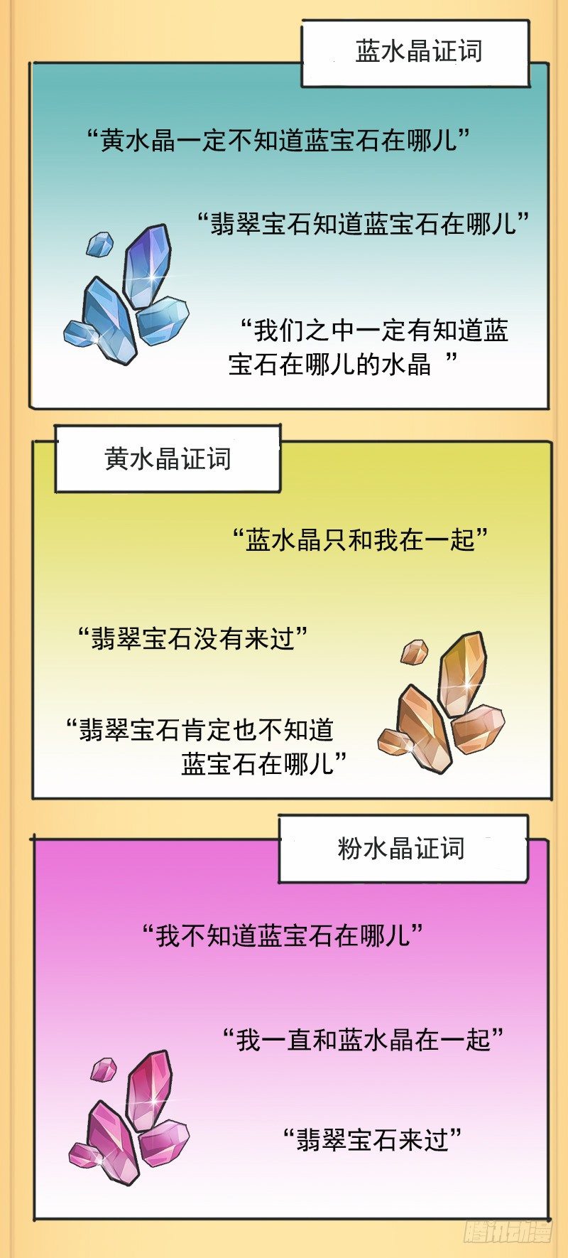 元素侦探所第一案-消失的蓝宝石2