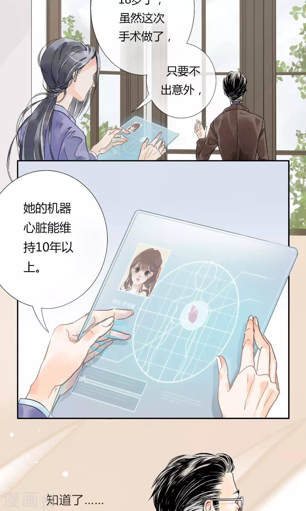 第1话 未来智能6