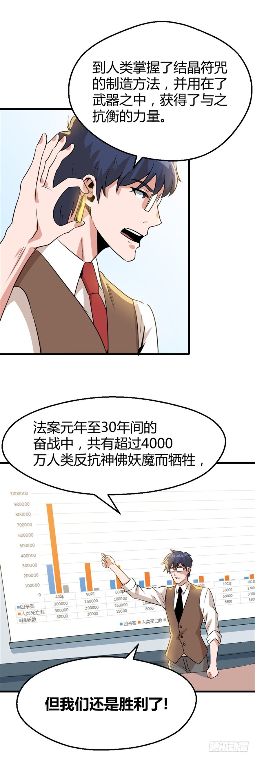 019根源7