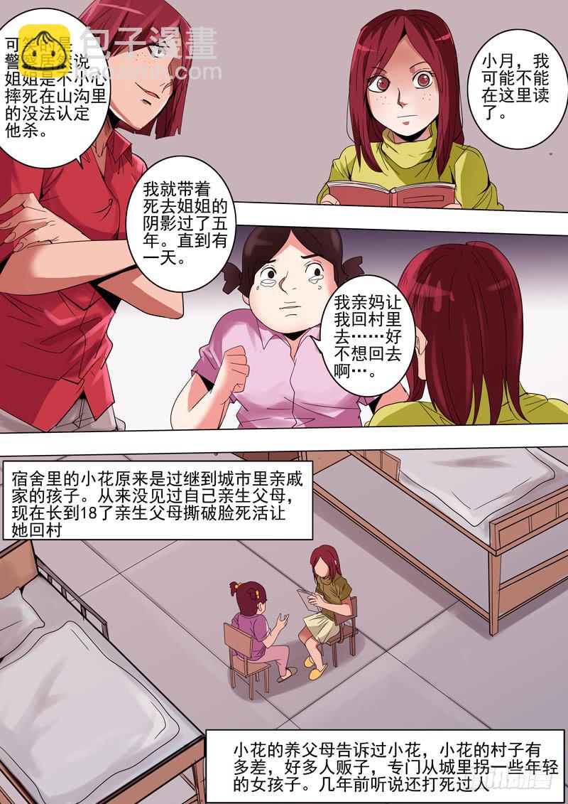 第二案 封灵村杀人僵尸（十七）解6