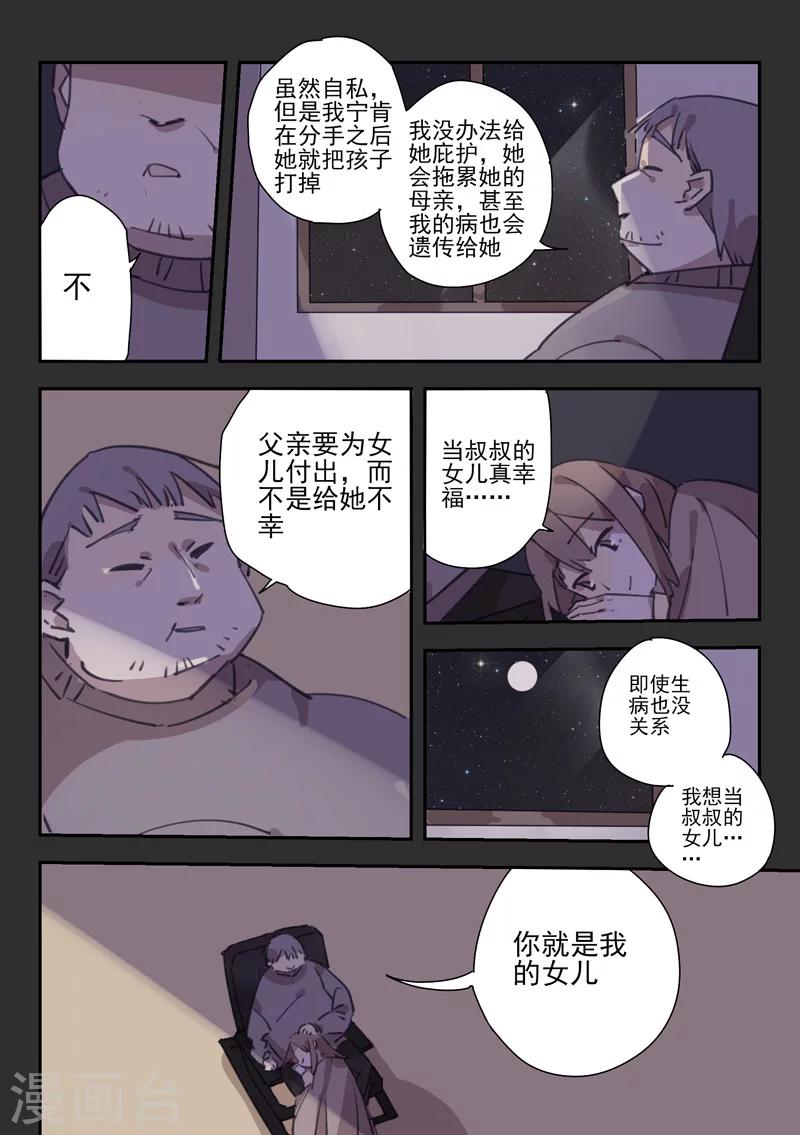 最终话 档案2朋友的游戏827