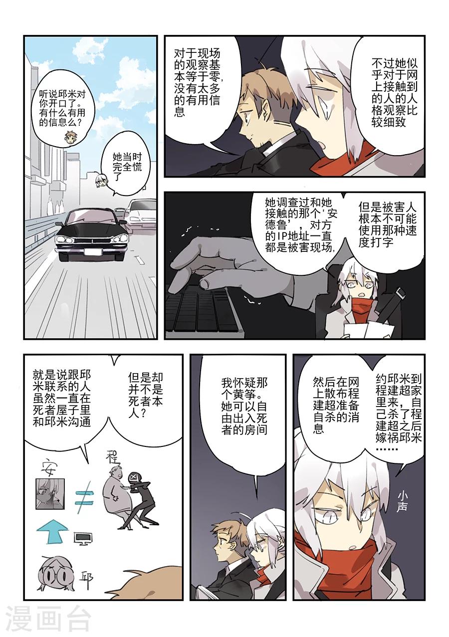 第16话 档案2朋友的游戏64