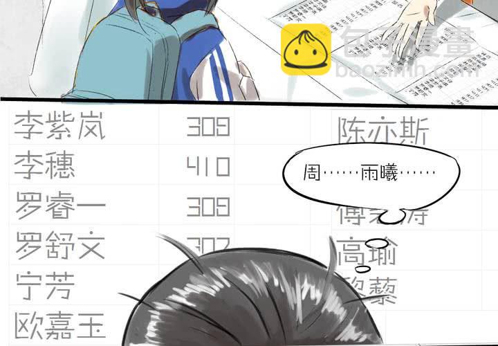 第一话：这是梦吗7