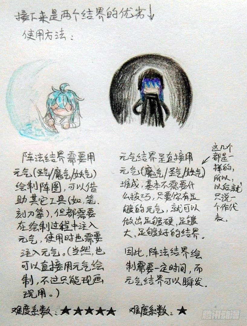 番外·结界6