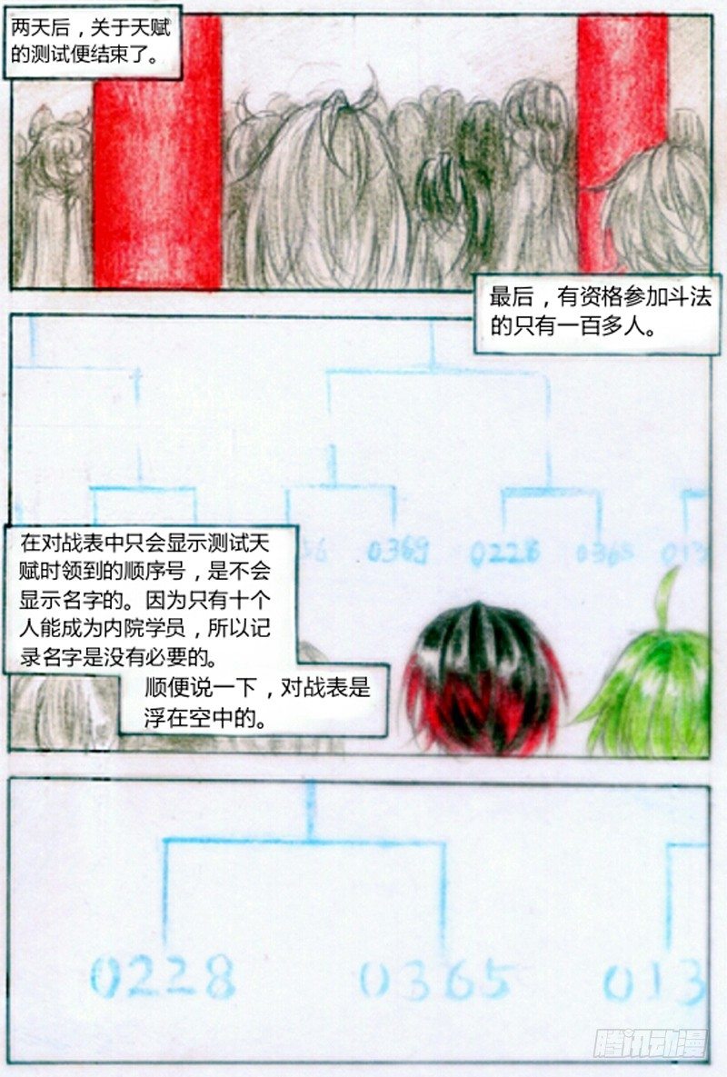 第六话 赌命的第一战（上）1