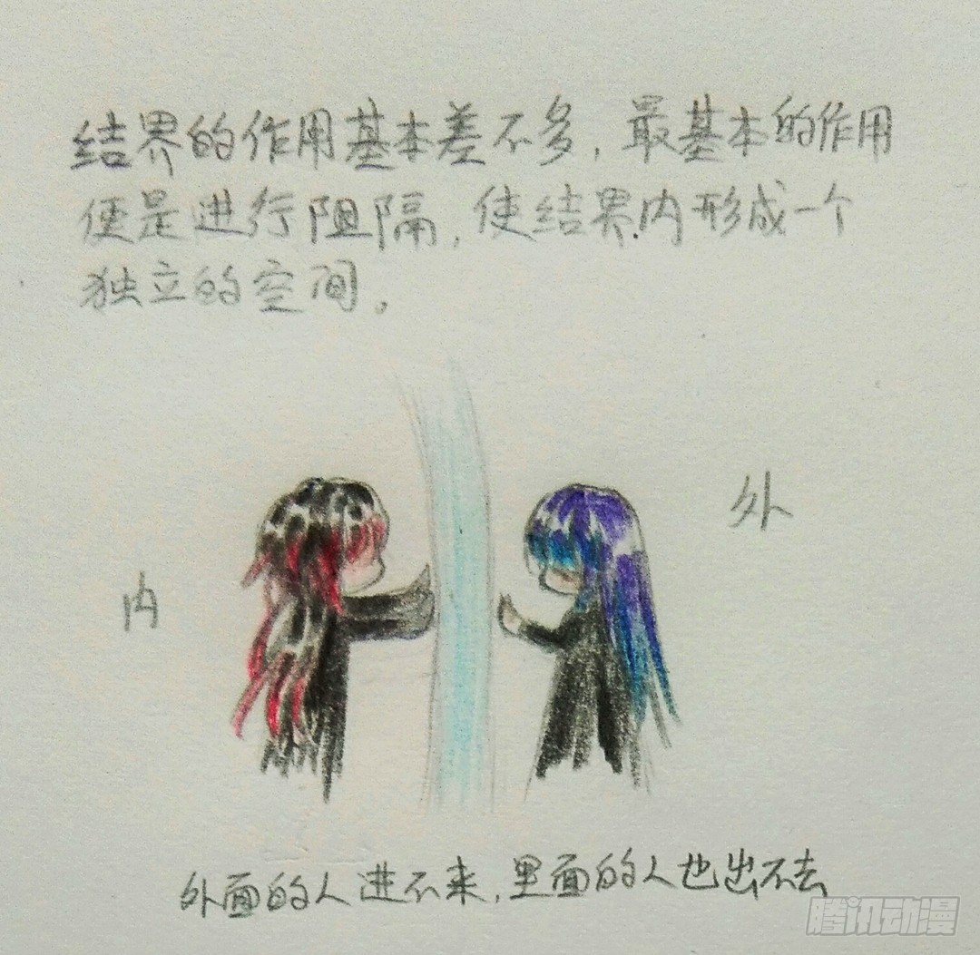 番外·结界3