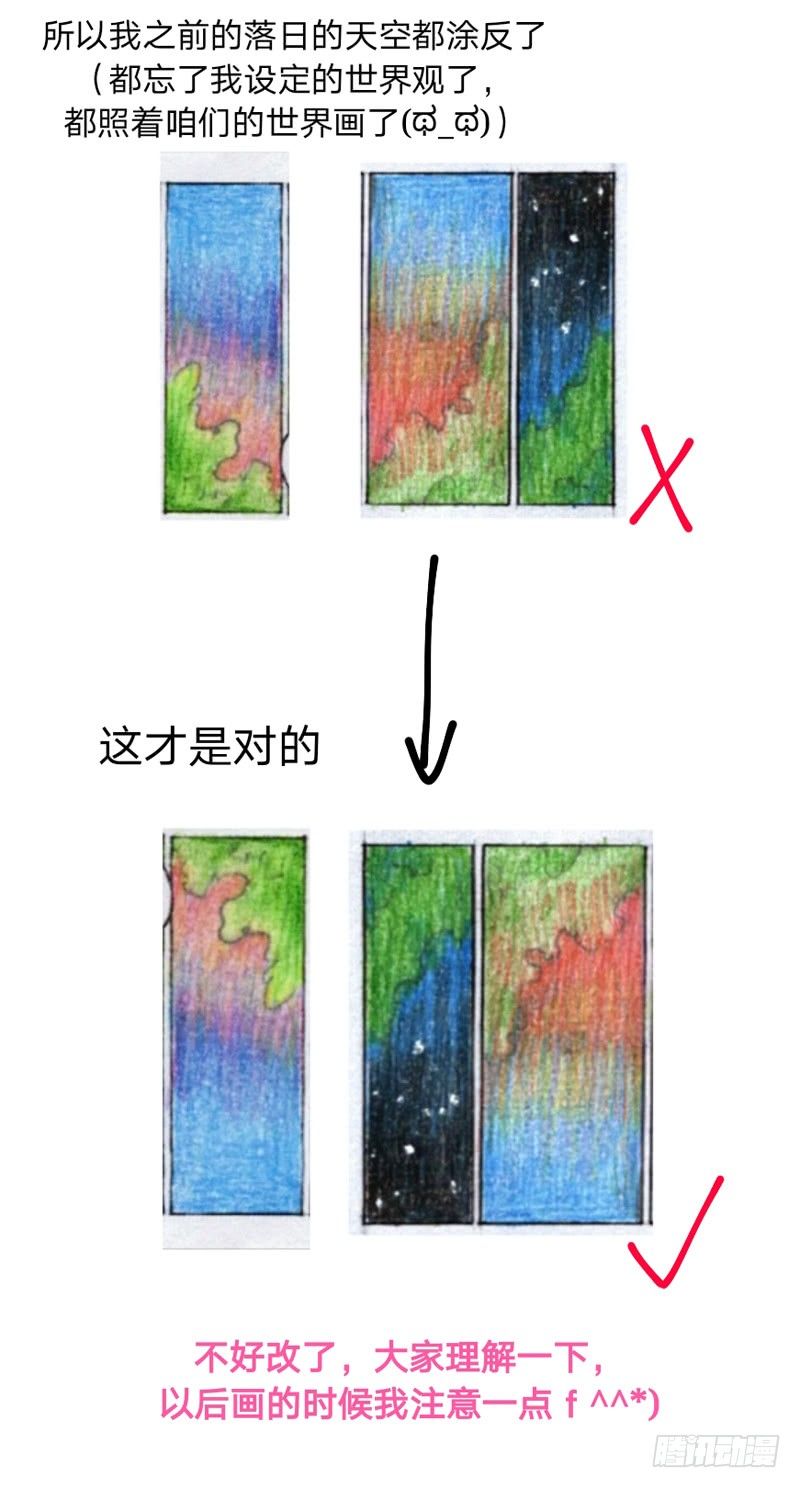 番外·日星月3