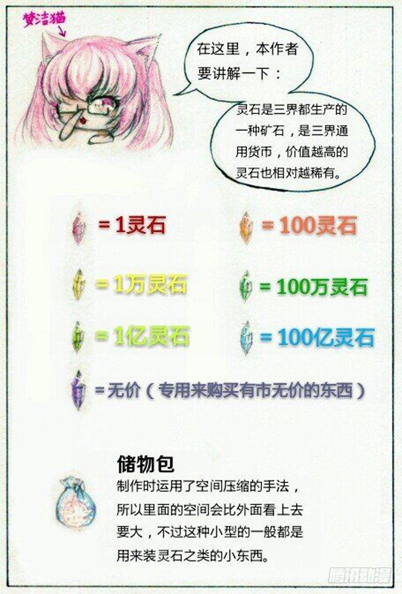 第四话 武器（上）10