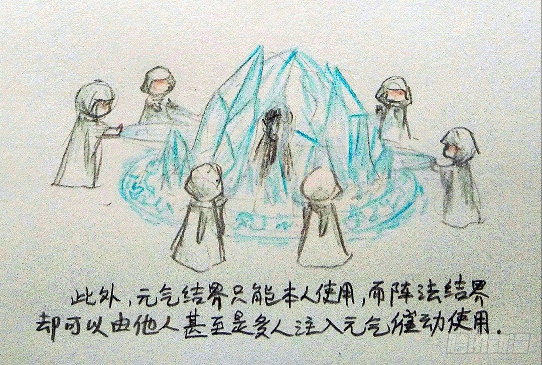 番外·结界7