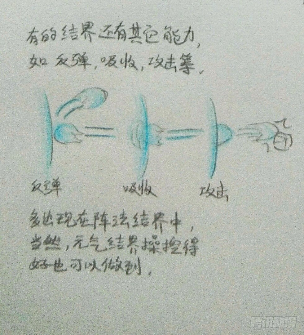 番外·结界5