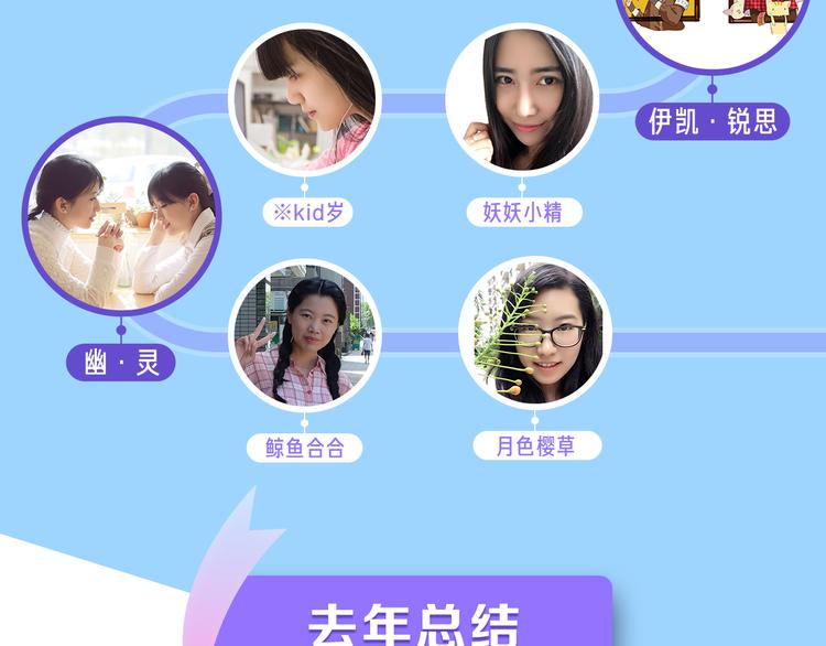 阿良叔叔国庆签售行程6