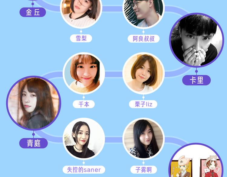 阿良叔叔国庆签售行程5