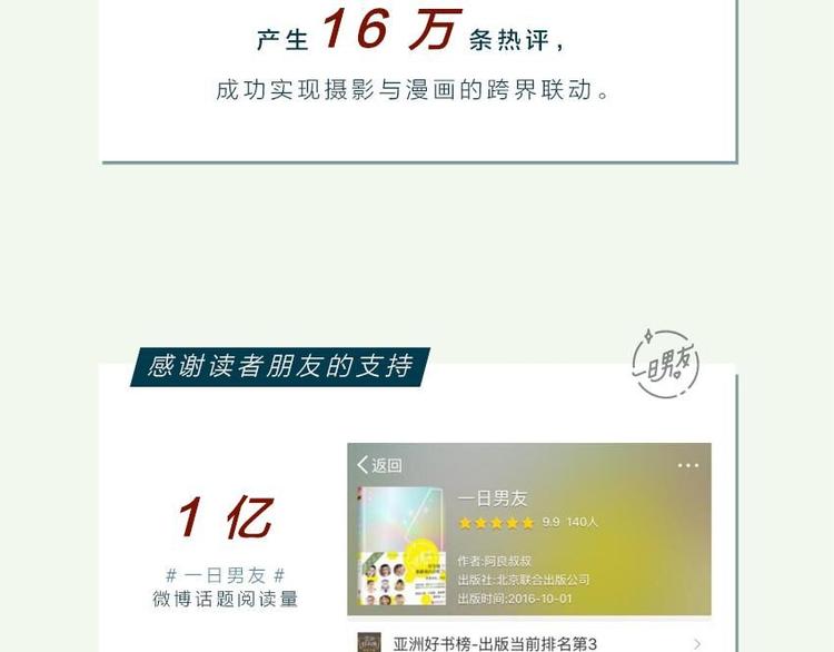 点开收货一打男朋友+撩人技巧！2