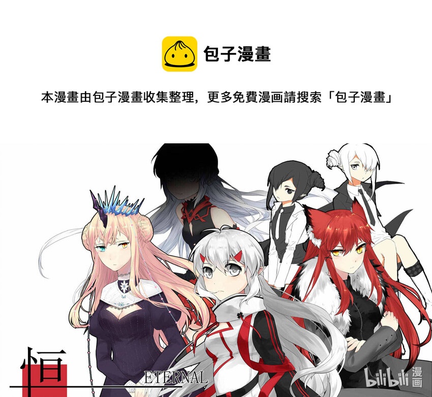 2 角色介绍0