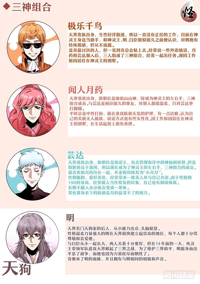 0人物简介+预告1
