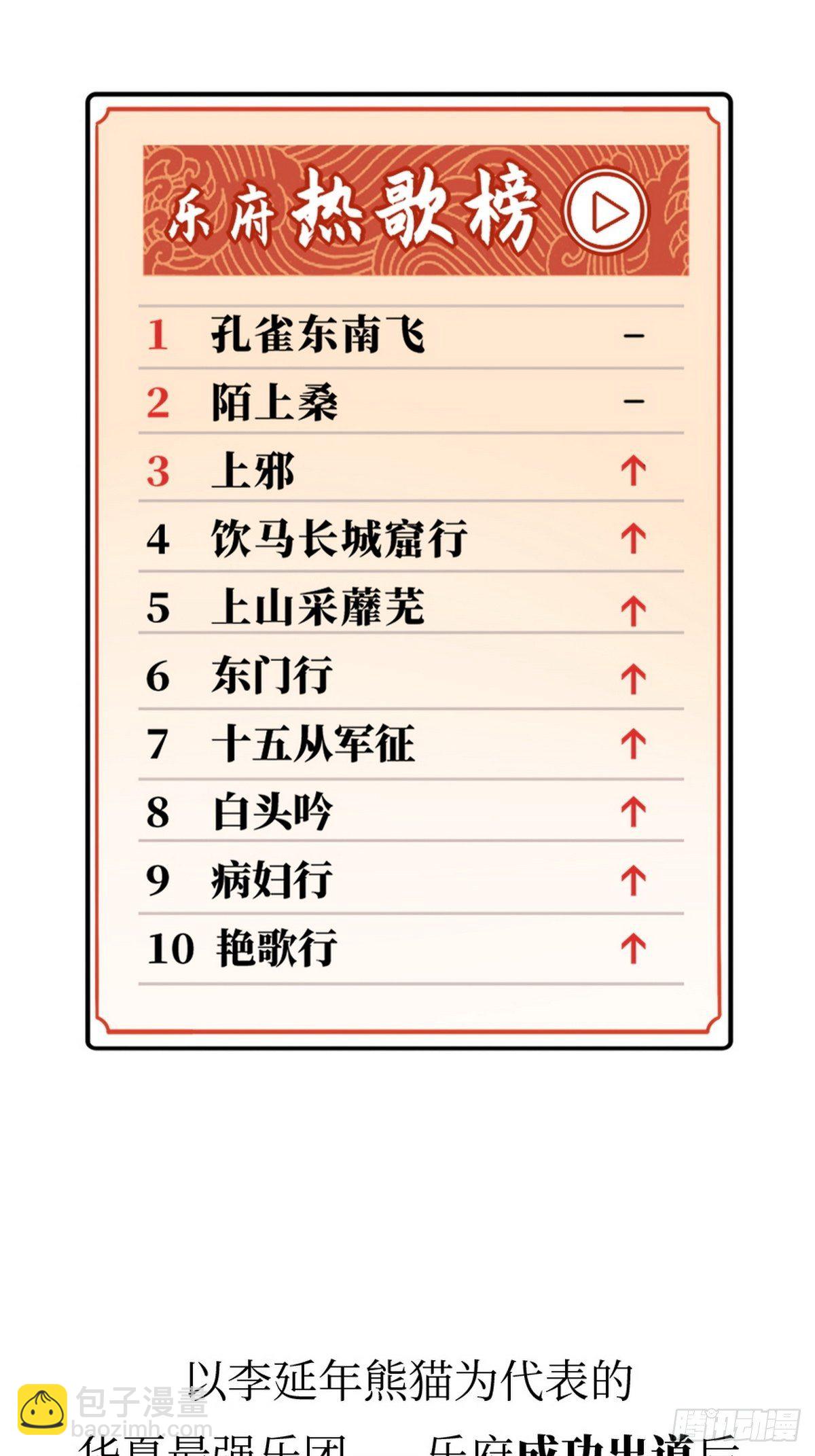 第11话 熊猫乐园29