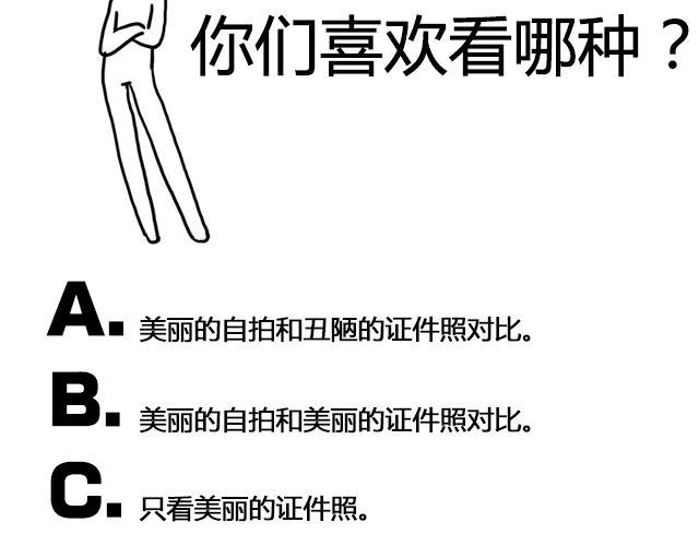 调查 | 证件照大调查！！5