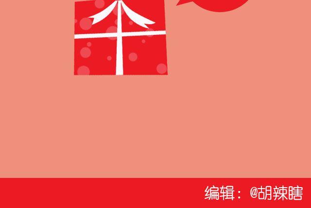 第18期 话题 | 送给快看的一周年祝福！8