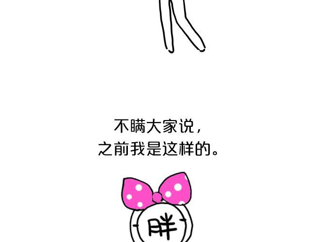 第2期 话题 | 我瘦了！！！！2