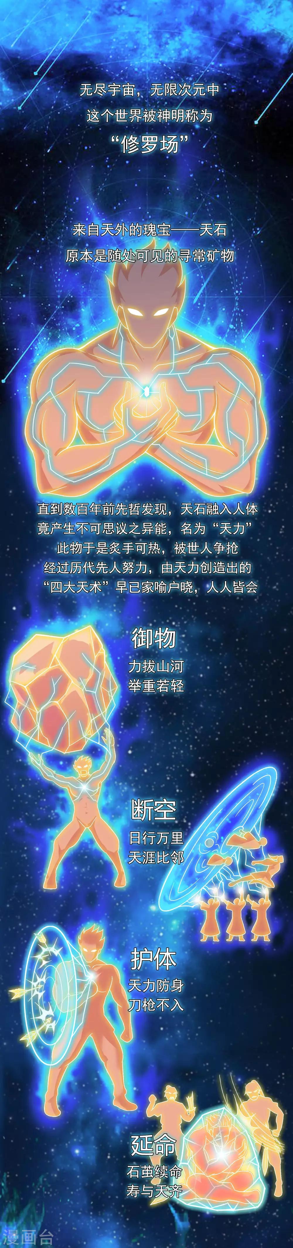 第1话 魂穿星天外1