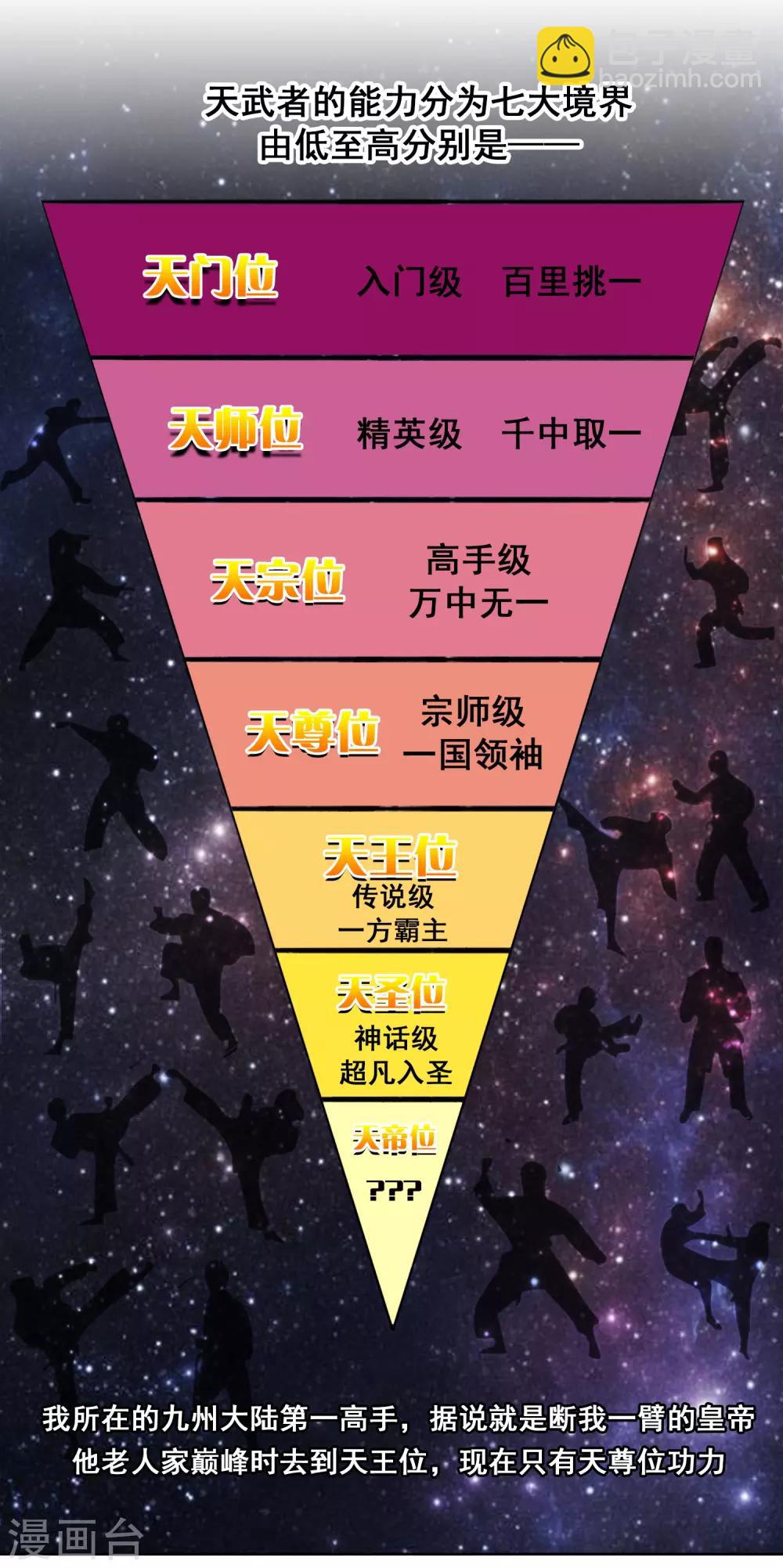 第23话 天石与天武12
