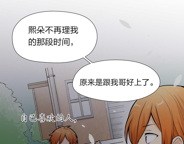 第14话 可以放开了吗？1