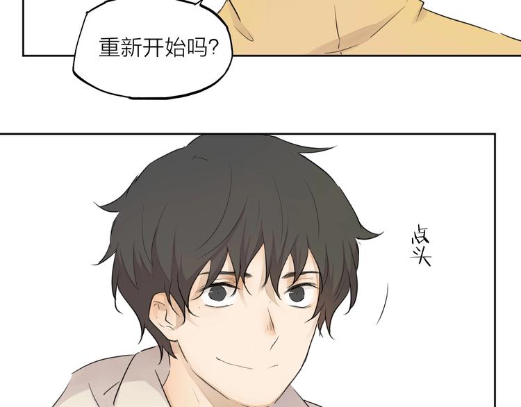 完结篇 我想继续画漫画！384