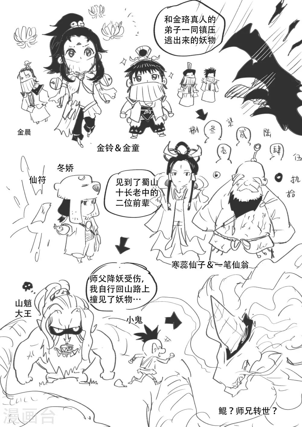 第52话2 前期剧情回顾2