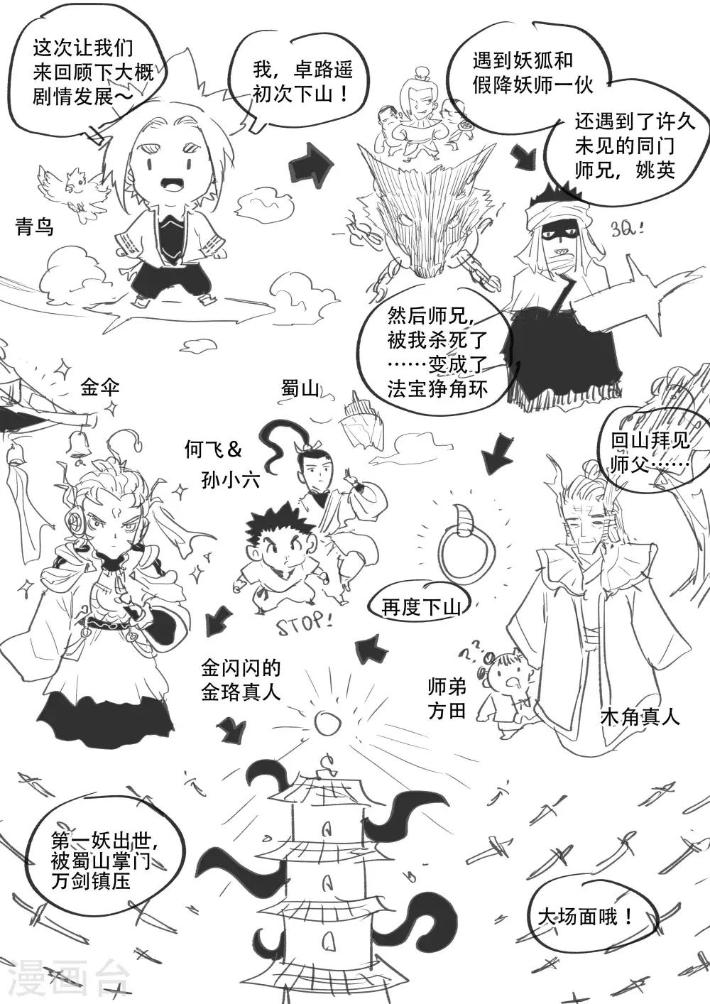 第52话2 前期剧情回顾1